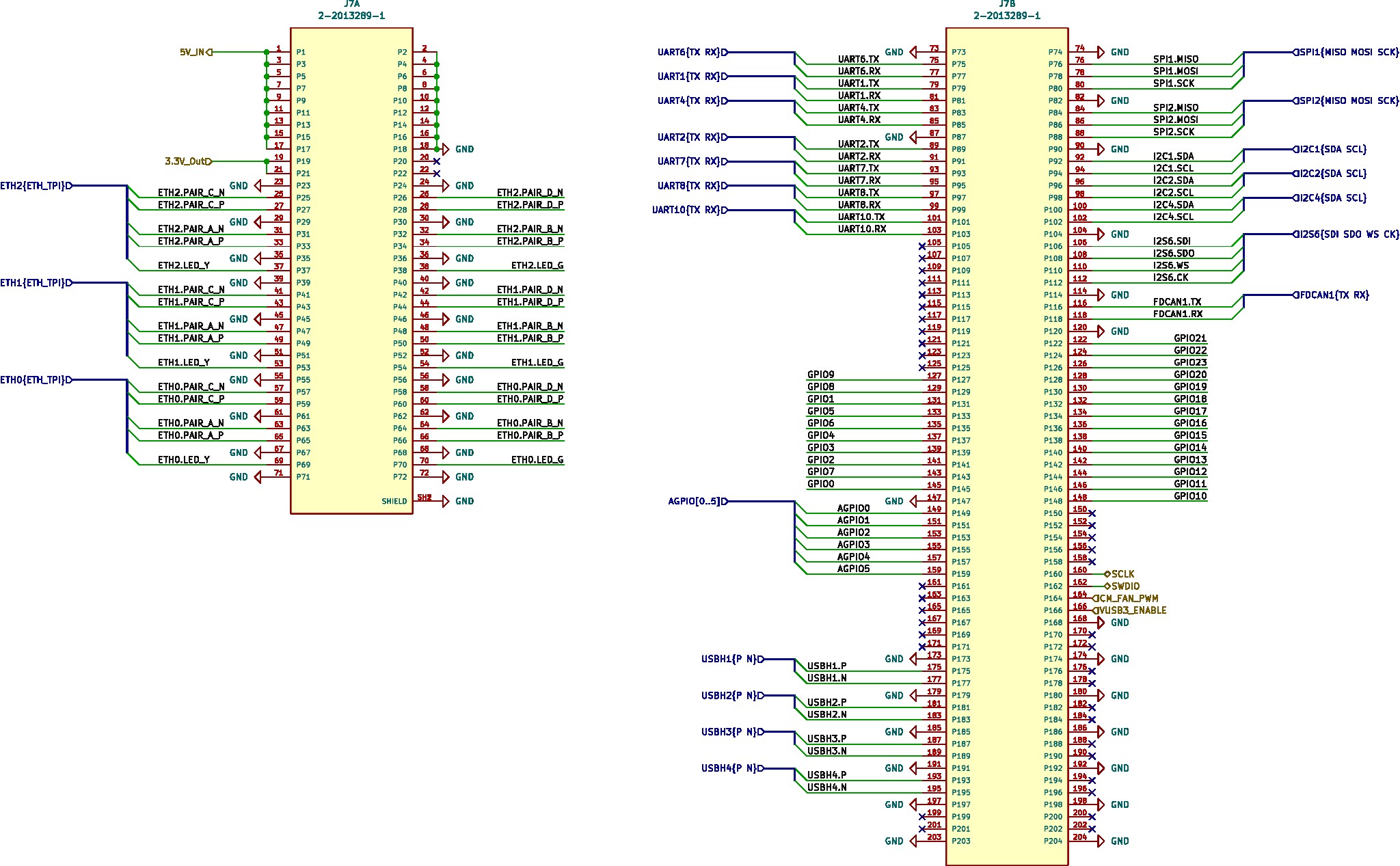 SODIMM Connector Schematic