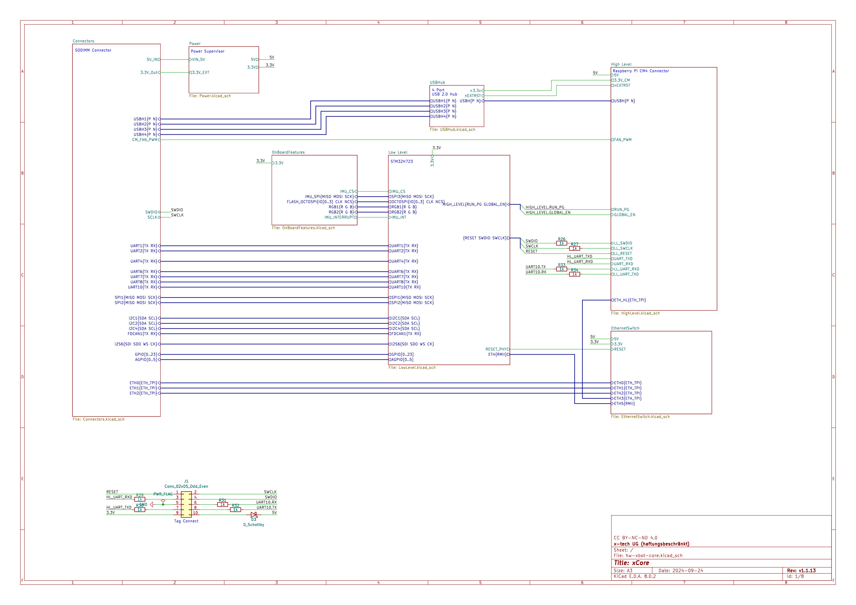 Schematic Page 1